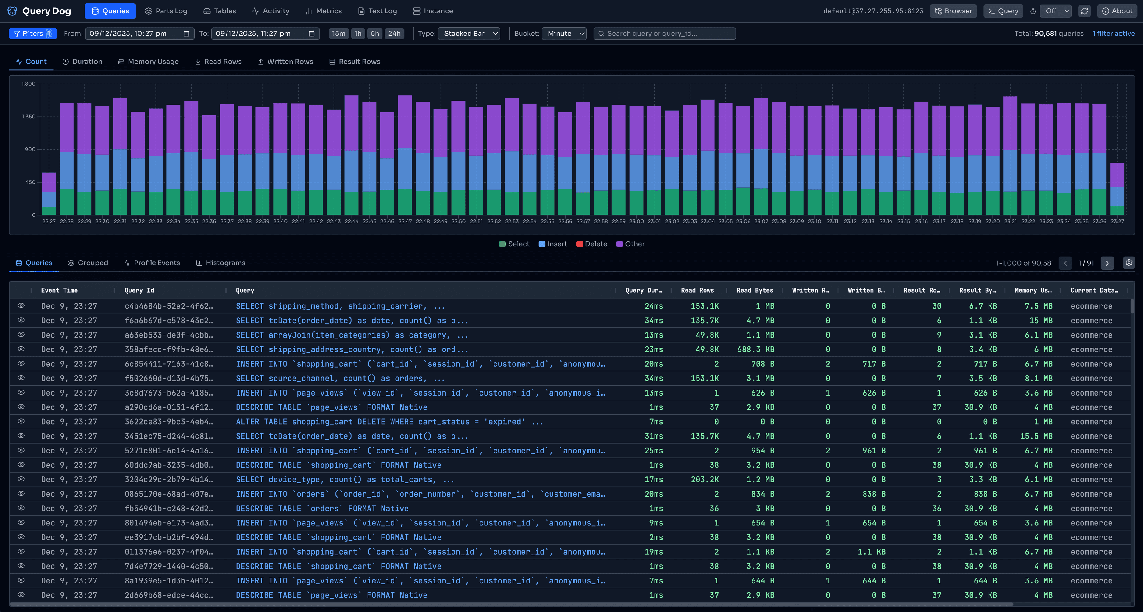 Query Dog dashboard screenshot